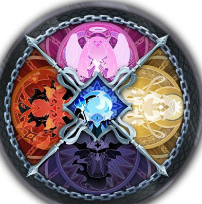 beast cookies AI Roleplay