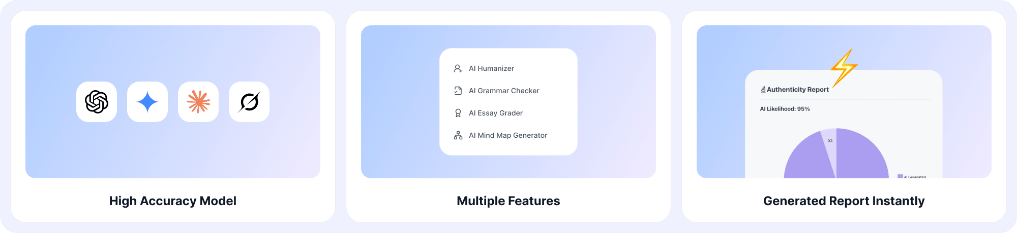 Why Choose EaseDone AI Detector