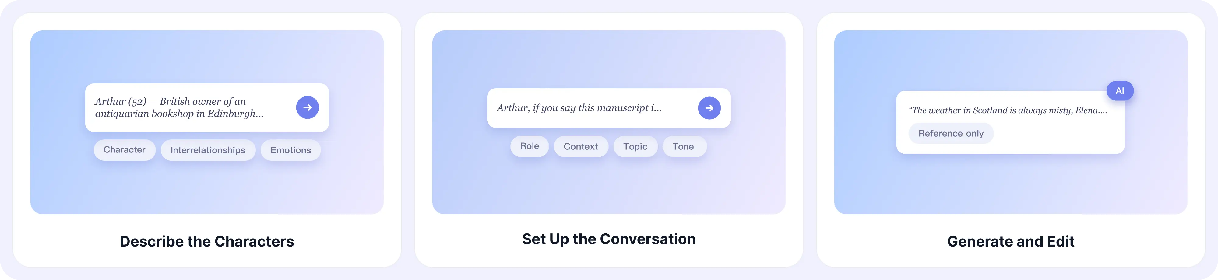 How to Generate Dialogue with AI