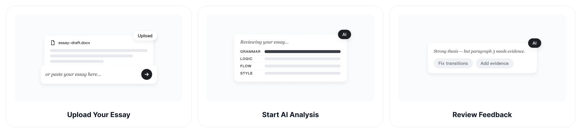 How to Use ChatGOAT AI Essay Grader