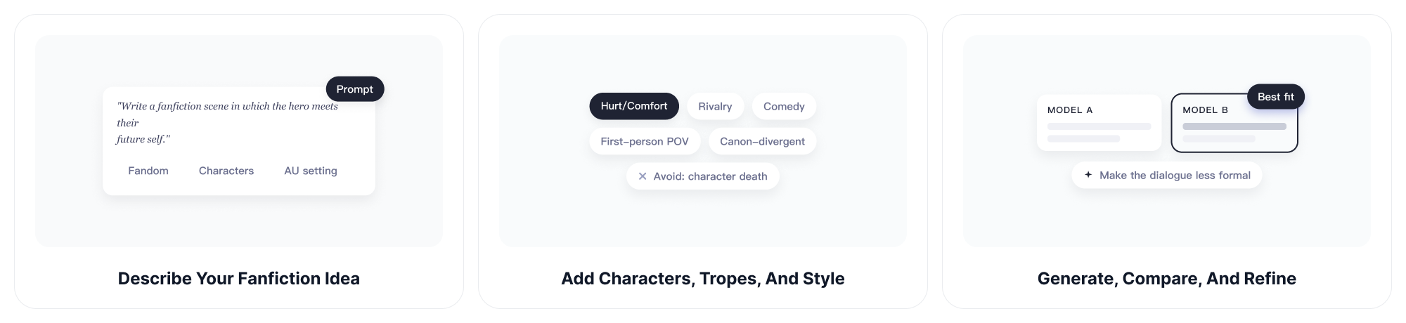 How to Use ChatGOAT AI’s AI Fanfiction Generator