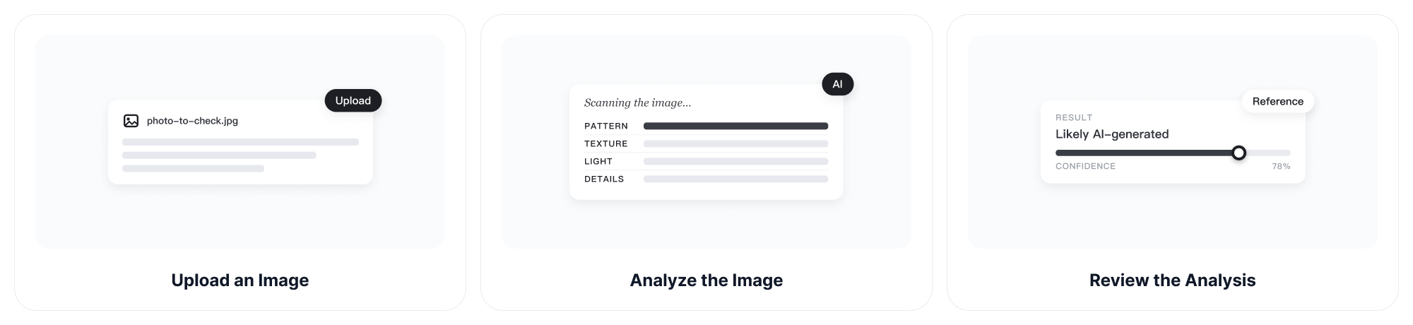 Come utilizzare il rilevatore di immagini IA di ChatGOAT