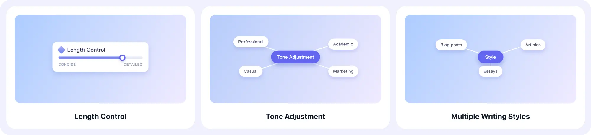 Why Choose EaseDone AI Paragraph Expander