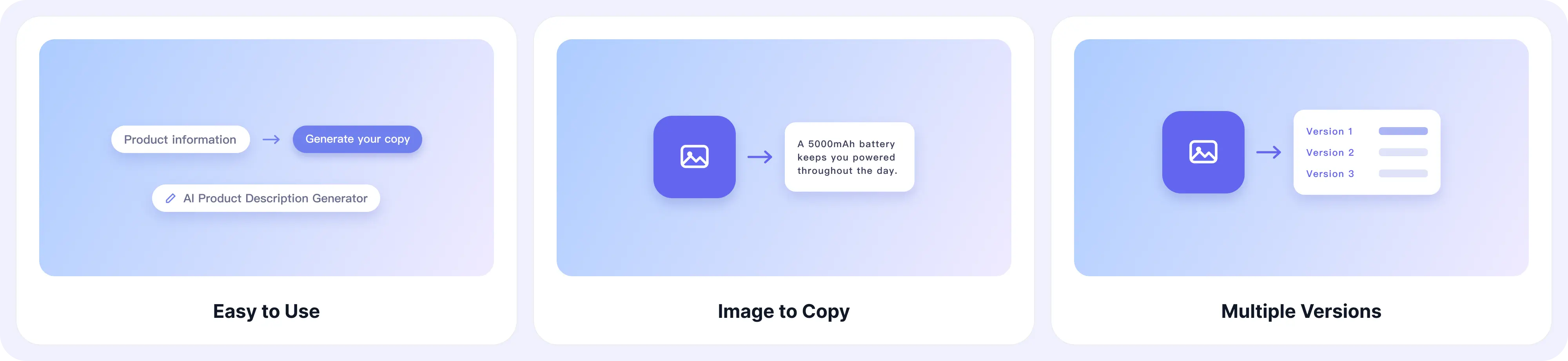 Features of EaseDone AI Product Description Generator