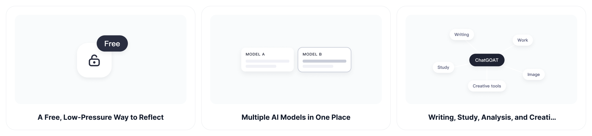 Por que Escolher o Teste de Pureza de IA do ChatGOAT AI