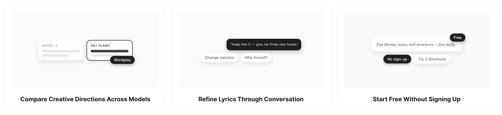 Why Choose ChatGOAT AI's AI Rap Lyrics Generator