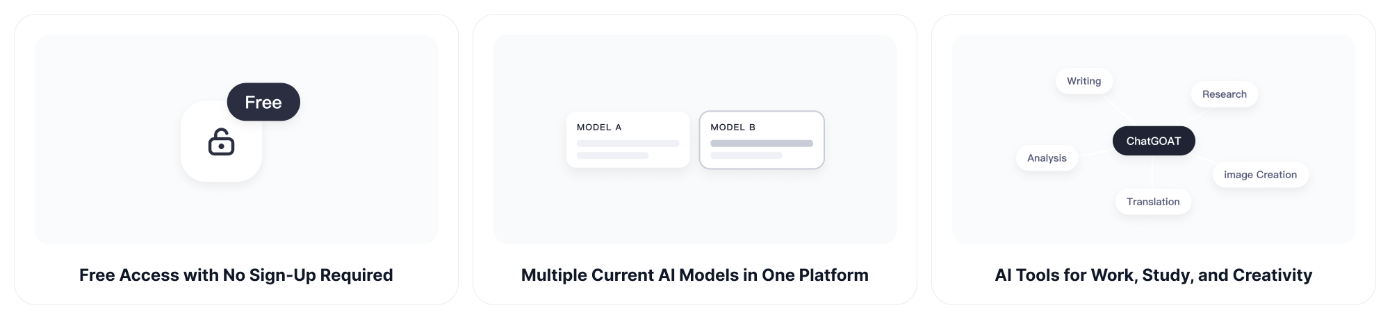 Why Choose ChatGOAT AI’s AI Sentence Simplifier