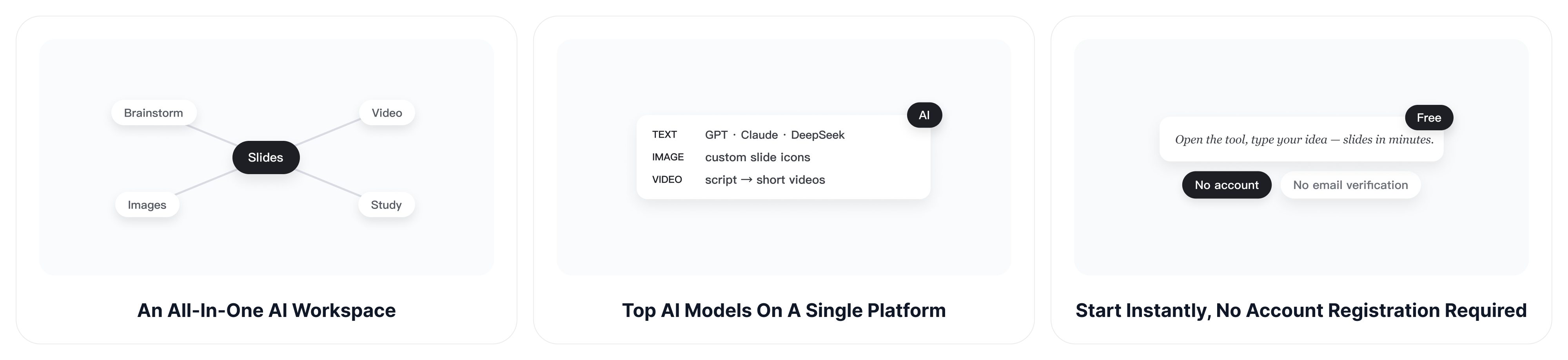 Why Choose ChatGOAT AI Slide Generator