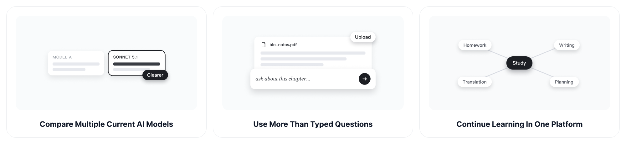Why Choose ChatGOAT AI's AI Study Buddy