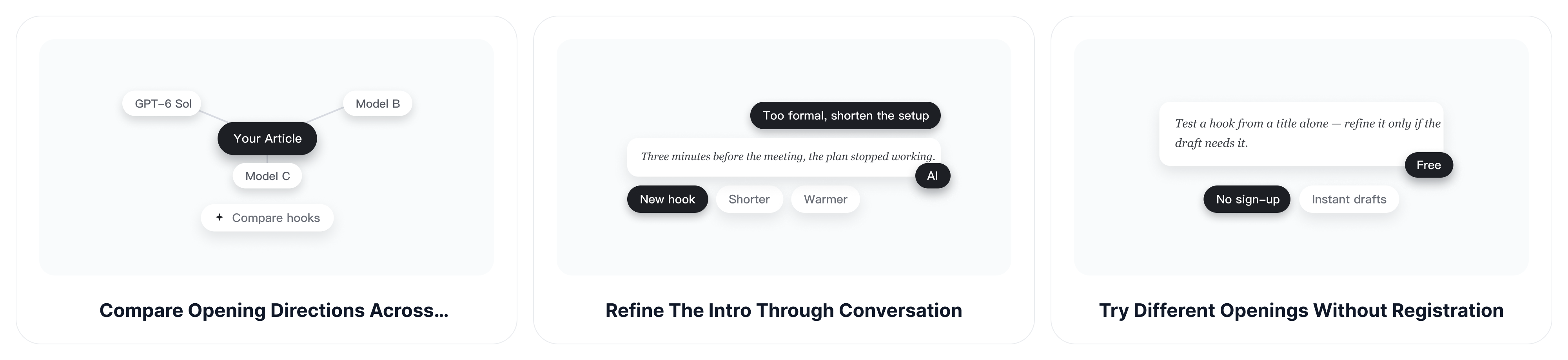 Why Choose ChatGOAT AI's Blog Intro Generator