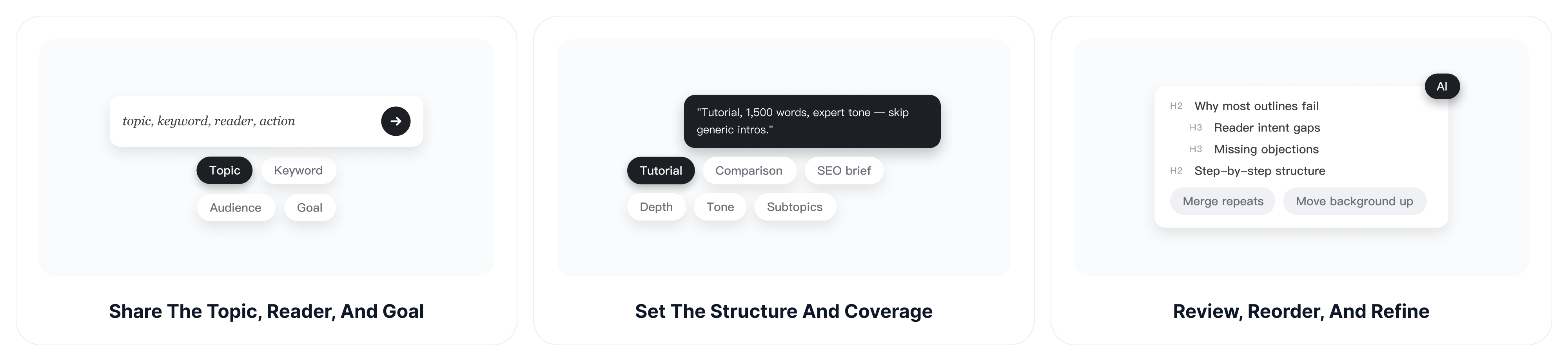 How to Use ChatGOAT AI's Blog Outline Generator