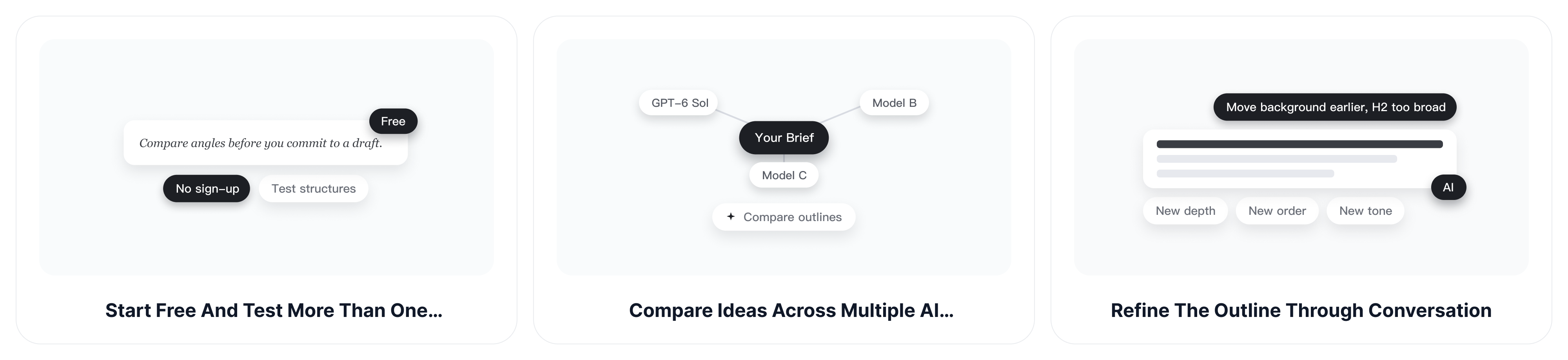 Why Choose ChatGOAT AI's Blog Outline Generator