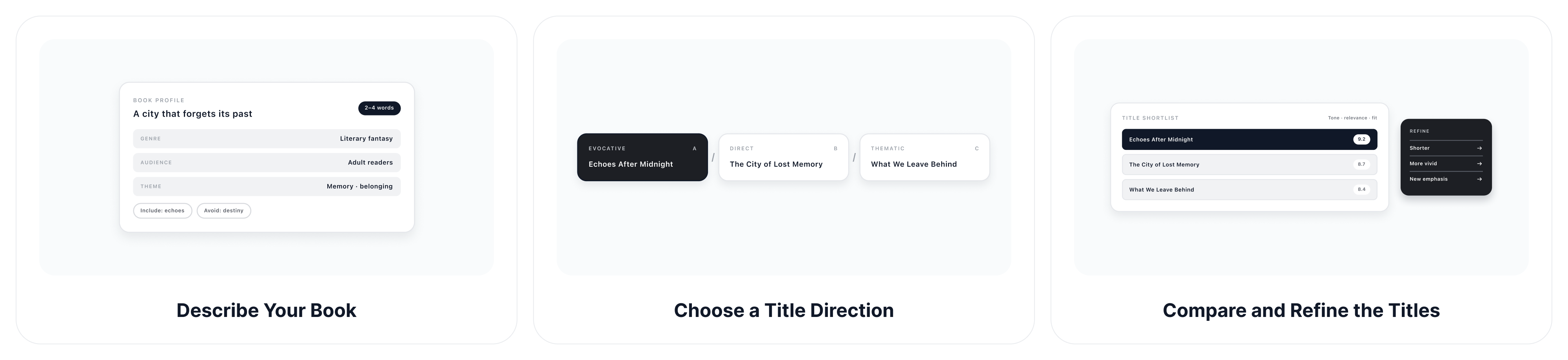 How to Use the Book Title Generator