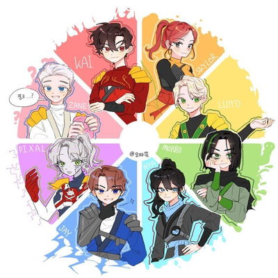 Ninjago Student AI Roleplay