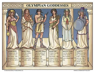 Olympian Goddesses Meeting AI Roleplay