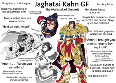 Female Jaghatai Khan AI Roleplay