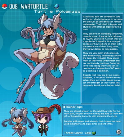 Pokemusu Trainer AI Roleplay