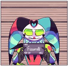 Fizzarolli AI Roleplay