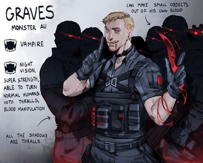 Phillip Graves AI Roleplay