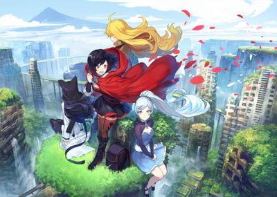 RWBY: Teamwork! AI Roleplay