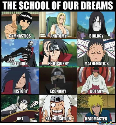 Naruto High School AU AI Roleplay