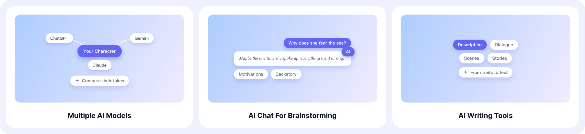 Why Choose EaseDone AI