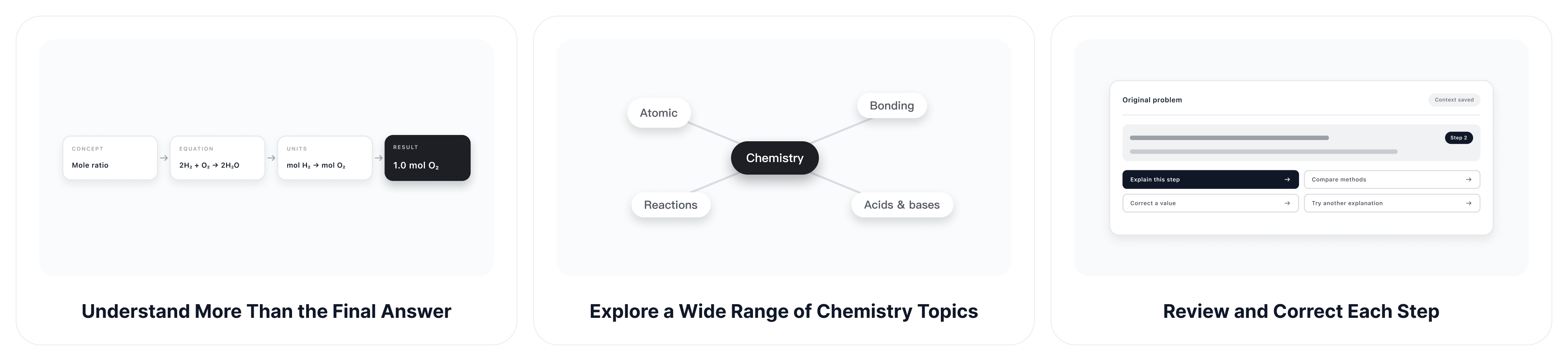 Why Choose ChatGOAT AI