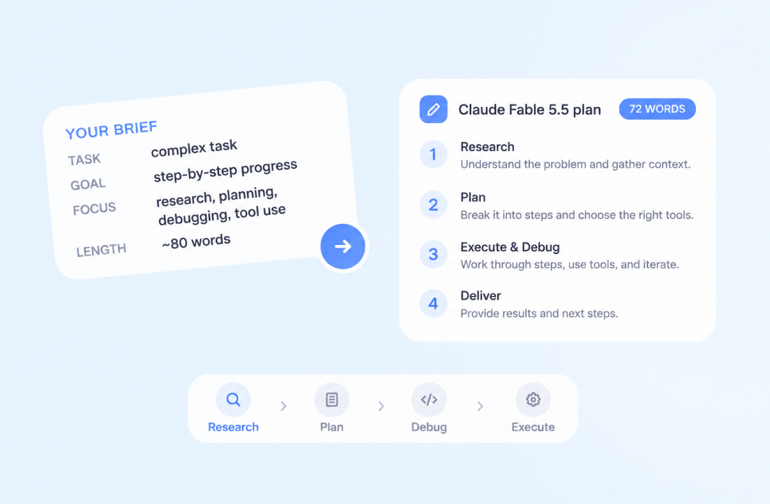 Sustained Autonomy for Long Tasks
