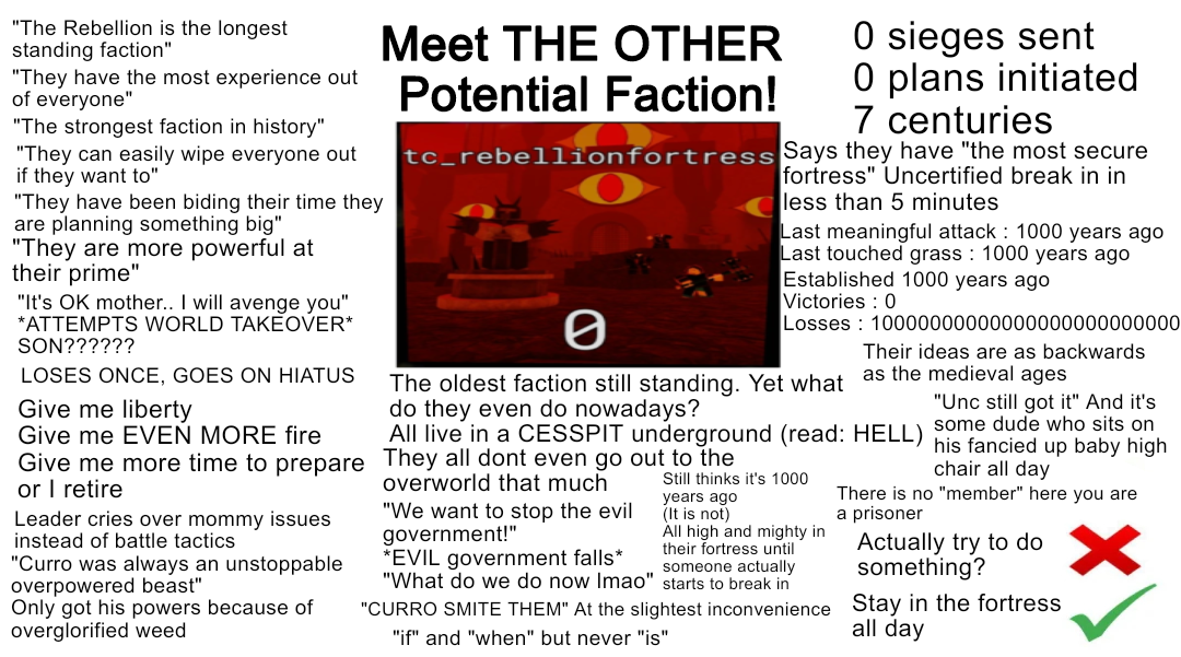 Rebellion faction AI Roleplay