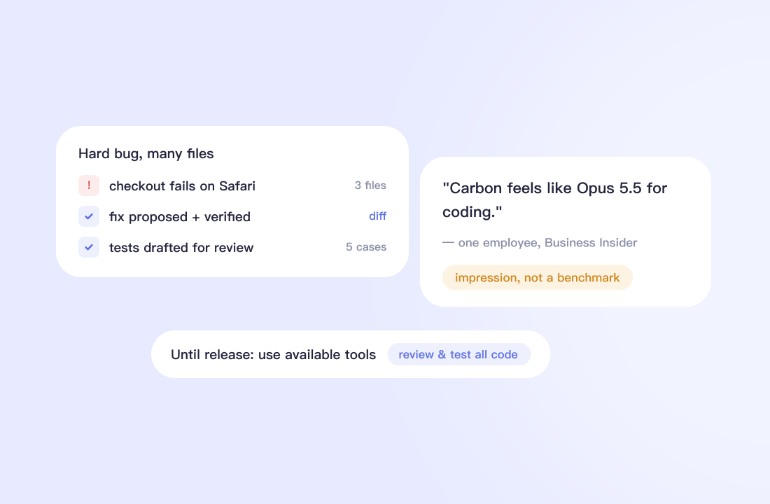 Built for Interactive Product Development Workflows