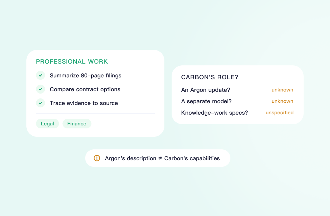 Enhanced Reasoning for Research & Enterprise Professional Work