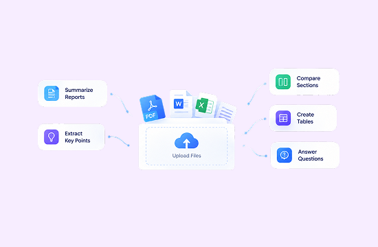 Analyze Documents and Organize Information
