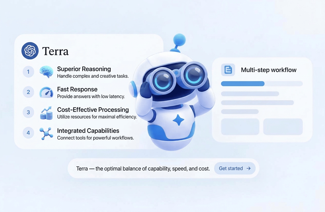 One Unified AI Workspace