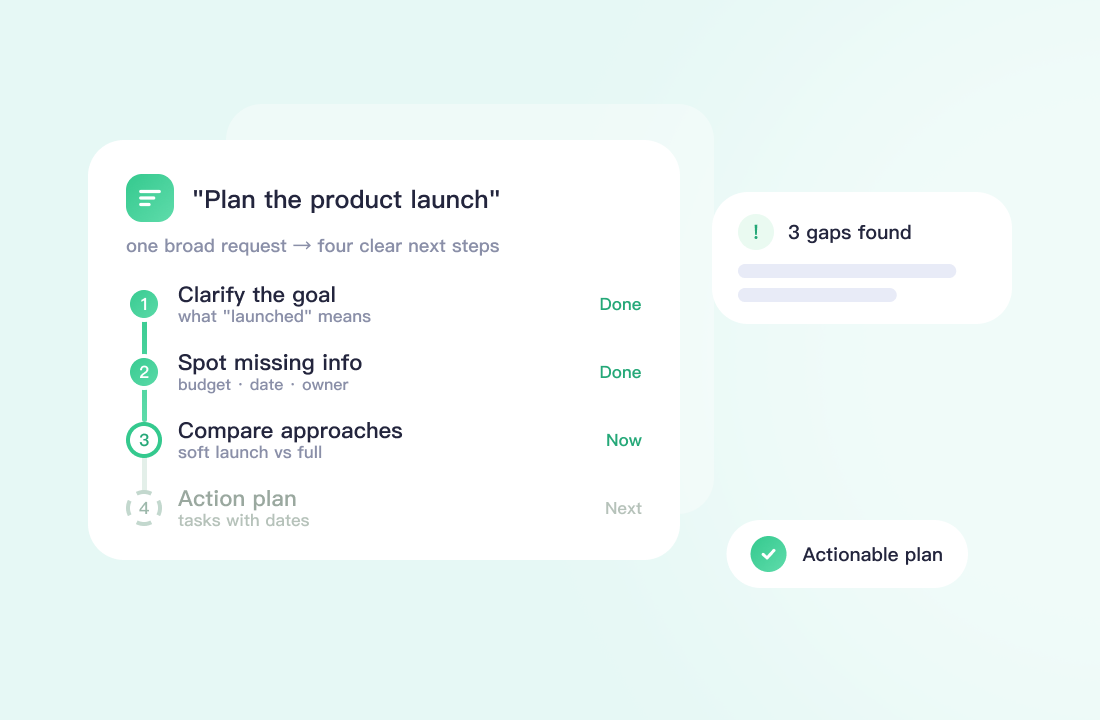 Code, Debug, and Understand Technical Problems