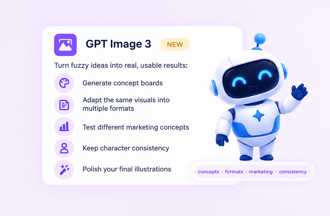From Idea to Campaign-Ready Visual