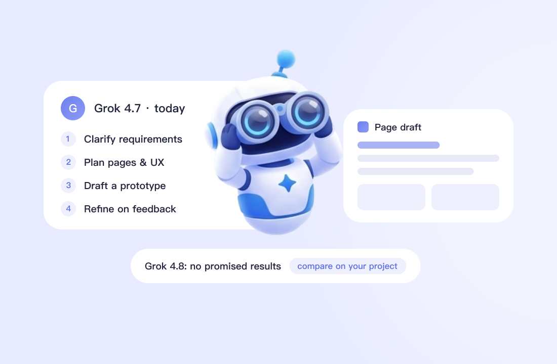 Built for Interactive Projects and Product Development
