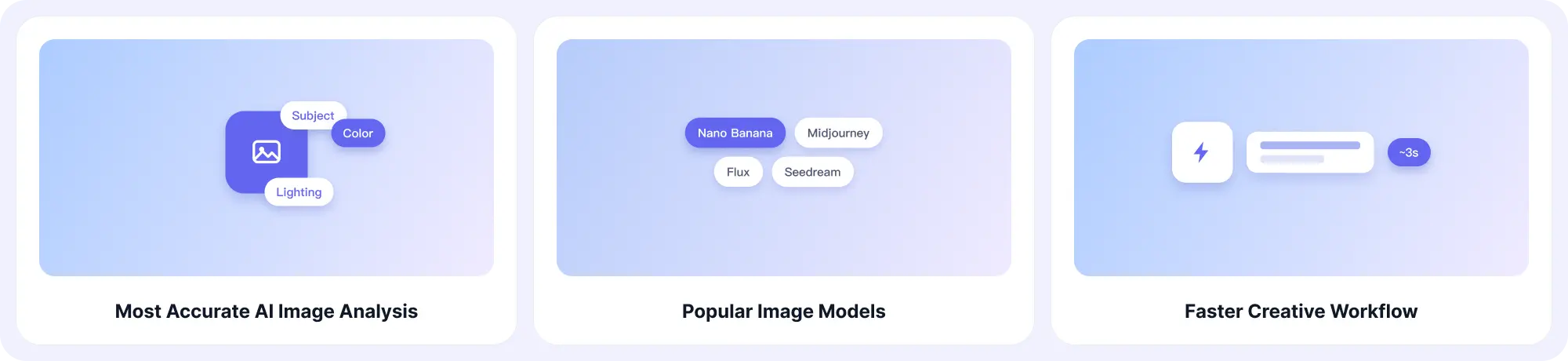 Key Features of Our Image to Prompt Generator