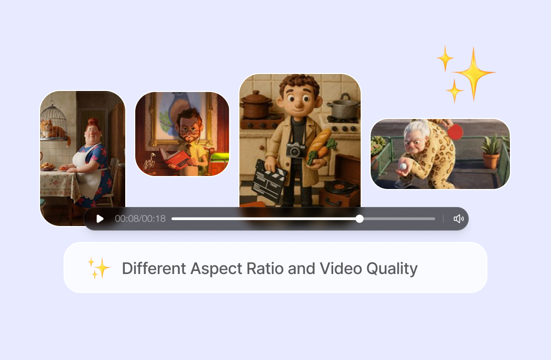 Different Aspect Ratio and Video Quality