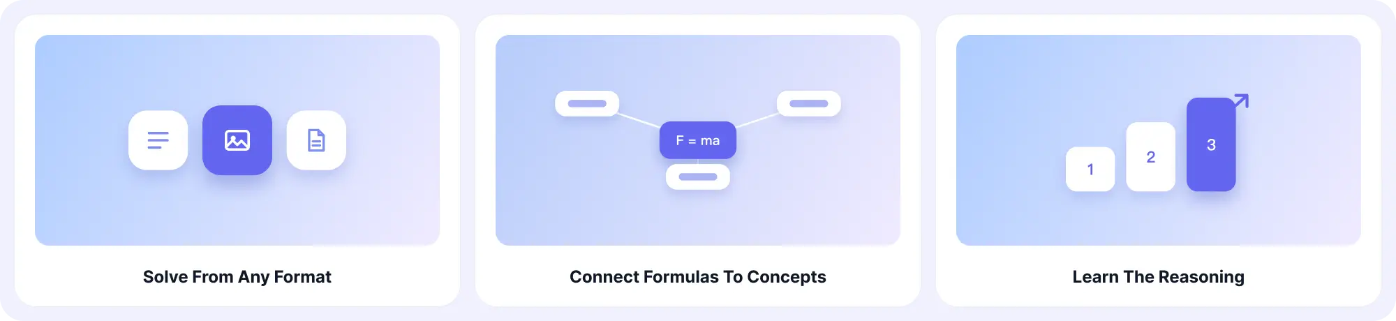 Why Choose EaseDone AI's Physics AI Solver