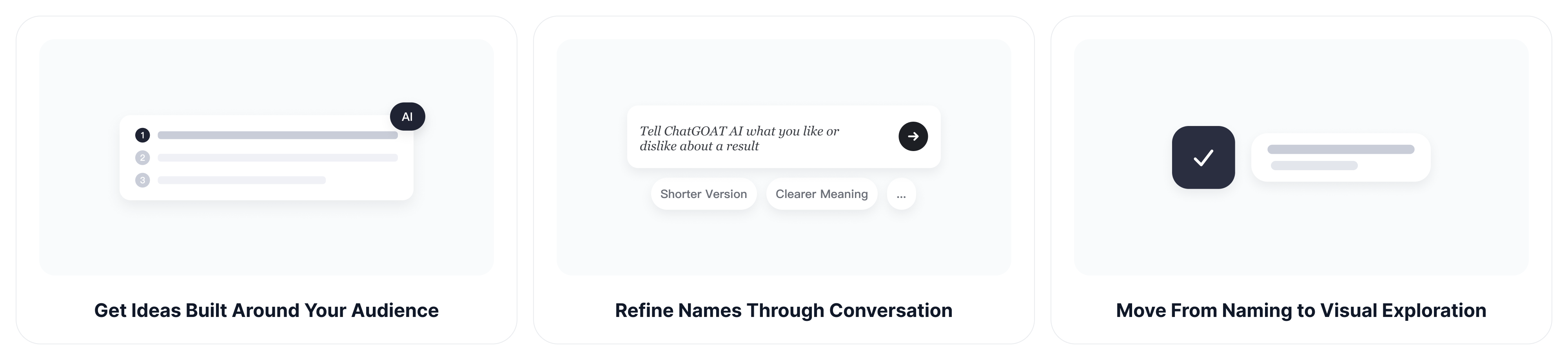 Por Que Escolher o Gerador de Nomes de Produtos da ChatGOAT AI