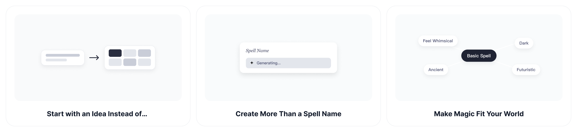 Почему стоит выбрать генератор заклинаний ChatGOAT AI