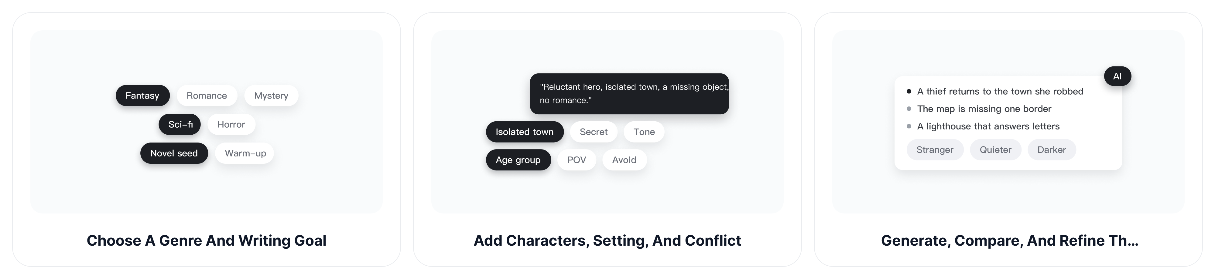 How to Use ChatGOAT AI's Story Prompt Generator